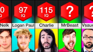 Comparison YouTubers Ranked By Intelligence [upl. by Hcab168]