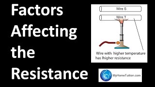 Factors Affecting the Resistance  Electricity  Physics [upl. by Yssac836]