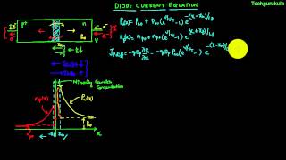 Electronic Devices pn junction  Diode current equation derivation [upl. by Euqor783]