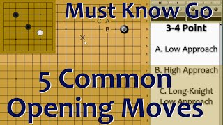 Must Know Go  Opening Moves [upl. by Navada]